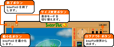 InterPot3 画面上部レイアウト