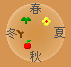 季節クロック表示例（アカギーク）