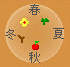 季節クロック表示例（くしだんご）